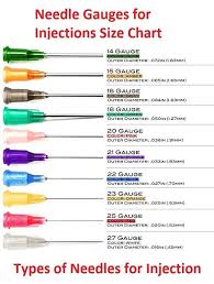 Needle Gauges For Injections Size Chart Nursingschool Nursingstudent Study Image Credits T Nursing Student Tips Nursing School Notes Nursing School Tips