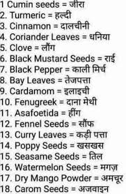 Pin By Pallavi On Writing Words In 2020 Learn English Words English Vocabulary Words Good Vocabulary Words