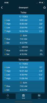 70 Explanatory Tide Schedule Bar Harbor Maine