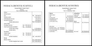 We did not find results for: Laporan Keuangan
