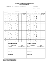 Eligible aspirants who are interested for bppi recruitment 2018 can download the application form from the official website and fill all the required. Borang Pelaporan Penguasaan Individu Bppi