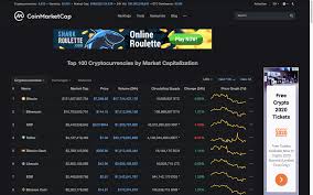 The best alternative is cryptowatch, which is free. Top 6 Coinmarketcap Alternatives