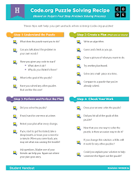 This Worksheet Is Available In The Teacher Dashboard Under The Lesson Plans And Resources Tile Learn Computer Science Problem Solving How To Plan