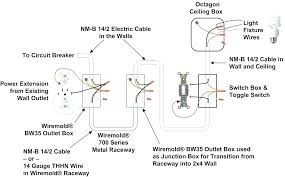 Wiring Schematic For Fluorescent Light Wall Fixture