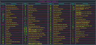 / the label template is very organized with name amo. Electrical System Symbols Cad Block And Typical Drawing