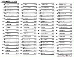 Color Chart For Marco Raffine 72 Color Set Thanks Nikki