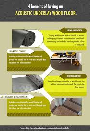 Acoustic Underlay Wood Floors Are Created By Inserting A Layer Of Sound Insulating Material Between The Floor Boards To Cur Wood Floors Acoustic Floor Underlay