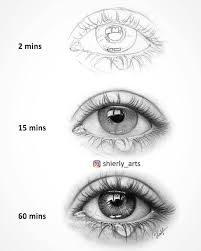Tag Your Art Lovers Friends Artis Yeux Dessin Dessins D Art Au Crayon Art De L Oeil