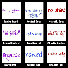 sleep chart alignment charts know your meme