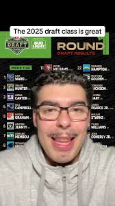 Nfl Draft 2025 Evan Haney Branch