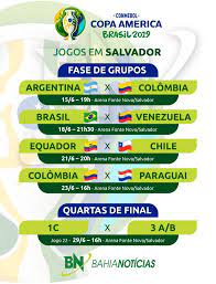 Cuenta oficial del torneo continental más antiguo del mundo. Proximos Jogos Copa America 2019