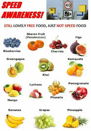 Slimming World Free Food Free Fruit But Not Speed S New 2015 Plan Super Healthy Recipes Healthy Recipes Food