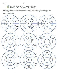 Times Tables Sheets Multiplication Worksheets Fun Math Worksheets Math Multiplication