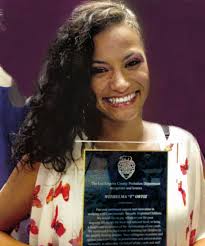 resilient • driven • unstoppable • fearless