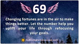 ♋ this icon depicts the zodiac sign of cancer in astrology. Angel Number 69 Meaning Uplifting Your Life Through Refocusing Zsh