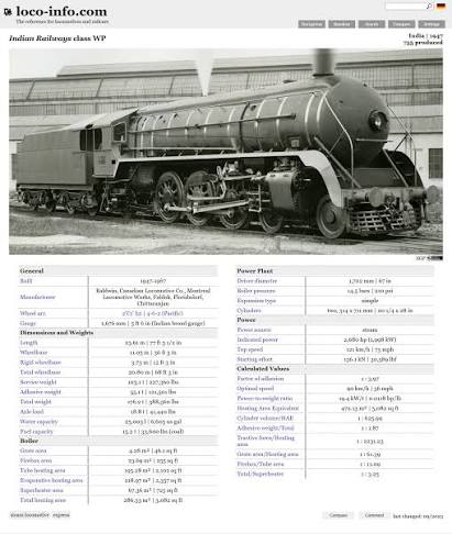 Udyaan Abha Toofan Express showing its full glory from steam era. Pacific class WP, departure Agra 1975 (WS)