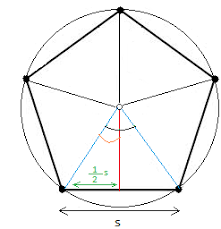 A regular hexagon has sides of 10 cm. Area Of A Regular Polygon