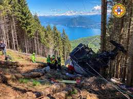 On 23 may 2021, during a scheduled trip, a cable car fell after a cable line snapped 300 metres (980 ft) from the summit of mottarone mountain, which is near lake maggiore in northern italy. 8nai0aqtmkdnkm