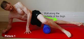 The first thing you need to do is to determine which tendon is inflamed, the quadriceps tendon that attaches to the patella in the front? Patella Tendon Issues And How To Fix Them Realbuzz Com