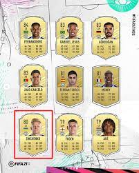Latest fifa 21 players watched by you. Rejting Zinchenko V Fifa 21 Vyros Do 80 Ballov á‰ Ua Futbol