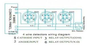 The effectiveness of a smoke detector depends on where it is placed. 2 Wire Conventional Optical Smoke Detector For Fire Alarm Es 5010osd China Smoke Detector Fire Alarm Made In China Com