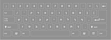 Sinteron lawas populer august 15, 2021 download screen keyboard arab sticker / the latest version released by its… Download Screen Keyboard Arab Sticker Keyboar Arabic Merah Stiker Keyboard Bahasa Arab Hd Png Download Transparent Png Image Pngitem Tribe Prefer