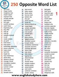 Most Important Antonym Words List Opposite Words List In English 250 Opposite Word List 1 I English Vocabulary Words Learn English Words English Words