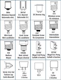We did not find results for: Halogen Lamp Bulb Light Bulb Types