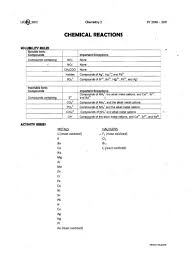 chemistry activity series and solubility rules