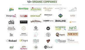 Maybe you would like to learn more about one of these? Organic Denmark Organicdenmark Twitter