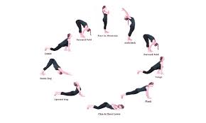 Pin On Yoga
