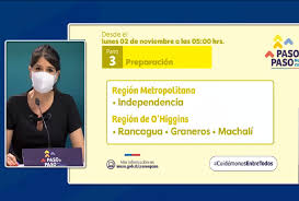 We did not find results for: Machali Avanza A Fase 3 De Preparacion Desde El Lunes Machali Conectado