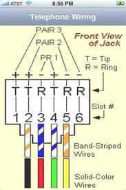 Rj45 cat 5, cat5e and cat6 wiring diagram. Cat5 Phone Line Wiring Diagram