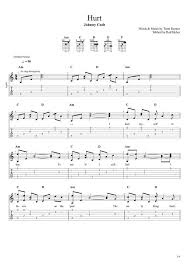 Redtabber Johnny Cash Hurt Fingerstyle By Redtabber