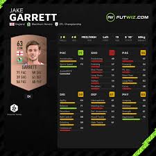FIFA 23 Jake Garrett