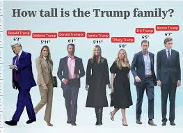 How tall is Barron Trump? Viral moment with Biden sparks height query