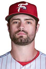 Luke Miller Stats, Age, Position, Height, Weight, Fantasy & News