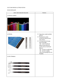 Alat yang digunakan dalam pembuatan nugget adalah pan plastik, pisau, sendok, baskom, blender, penyampur daging, pan alat dan bahan penelitian perobaan. Jenis Jenis Bahan Melakar