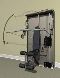 Ultra Compact Home Gym Wix Com Best Home Gym Home Gym Home Made Gym