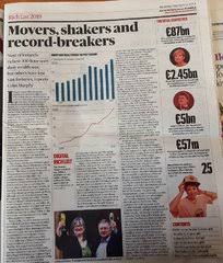 Ireland's Richest 300 - Sunday Times » News & Press Releases from Congress  » Media » Congress - Irish Congress of Trade Unions