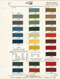 44 Memorable Dupont Automotive Paints Color Chart