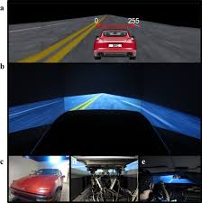 Redeeming driving simulator codes is not difficult, you just need to launch the game and look for the twitter icon which can be found on the left side of the screen. Multi Channel Eeg Recordings During A Sustained Attention Driving Task Scientific Data