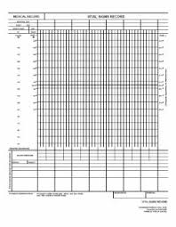 Nursing Fundamentals Ii Multimedia Edition Vital Signs