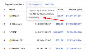 However, it is very easy to manipulate low market cap (think <$5 million total) cryptocurrencies to get their price to shoot up 10x. Fake Volumes In Crypto Markets Is This A Problem Traders Magazine