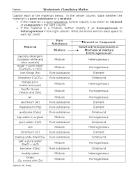 Classifying Matter Practice Worksheet 1265350 Myscres Matter Worksheets Practices Worksheets Worksheets