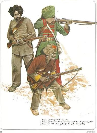 British India Army uniforms and military art
