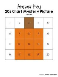 Beginner 20s Chart Mystery Pictures 4 Pictures
