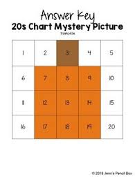 Beginner 20s Chart Mystery Pictures 4 Pictures