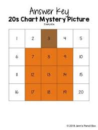 beginner 20s chart mystery pictures 4 pictures