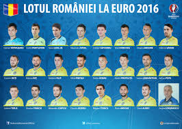 Publicaţii româneşti şi străine, cărţi şi periodice, documente multimedia şi articole din periodice de cultură. Romania Singura EchipÄƒ MonocolorÄƒ De La Euro 2016 Rfi Mobile